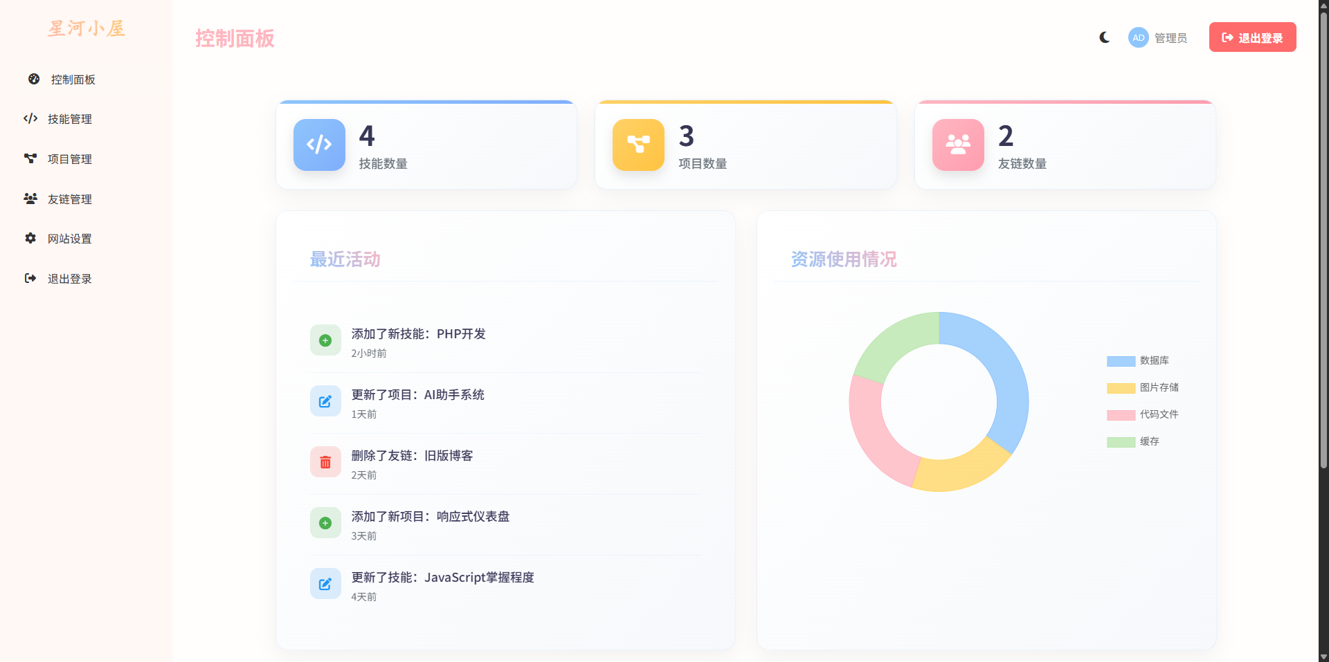 一个好看的个人主页